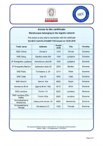 ISCC EU1
